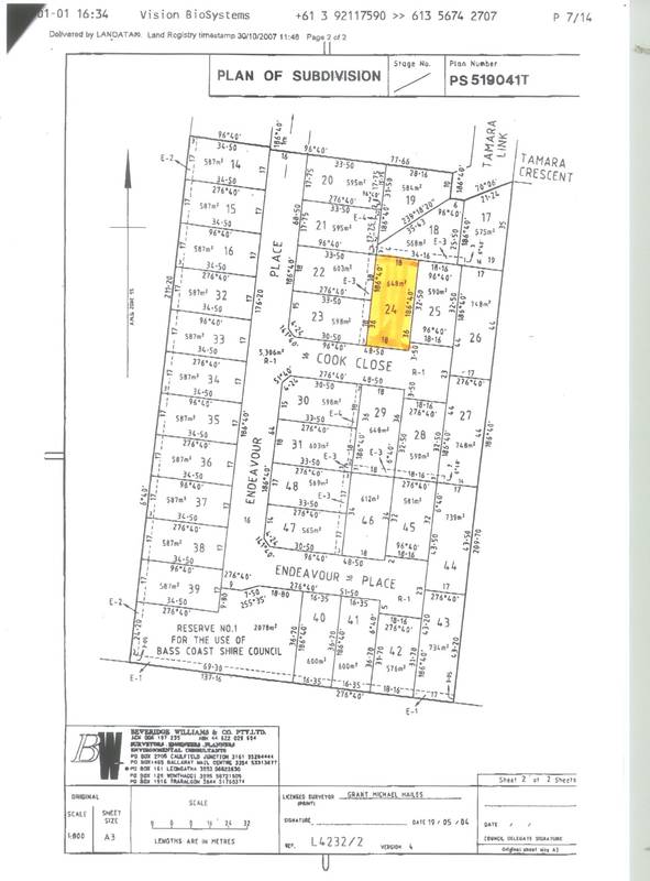 Surrounded by the best..... Picture