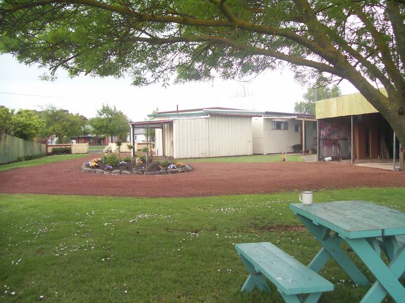 Position and Potential Picture Position and Potential Picture