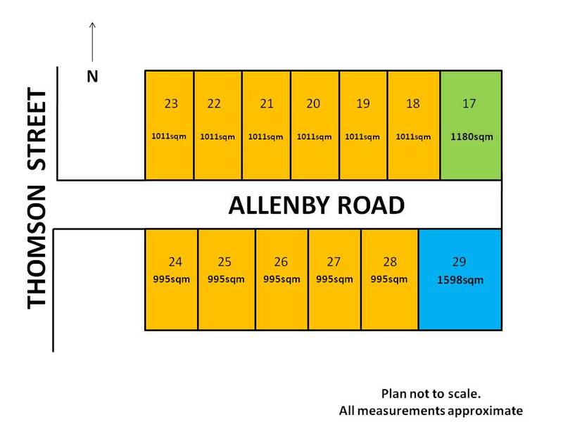 Attention Developers!! Picture 1