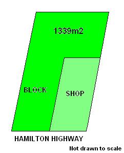 Prime Commercial or Development Opportunity Picture 1