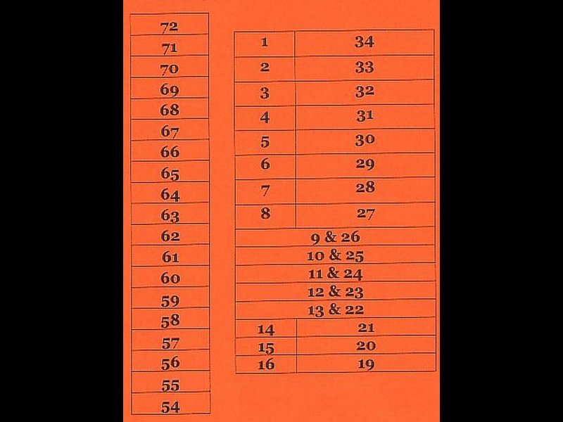 GIPPSLAND SELF STORAGE Picture 2