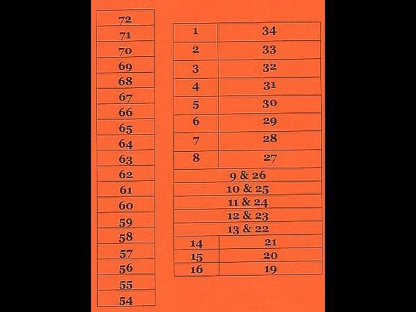 STORAGE UNIT Picture 2