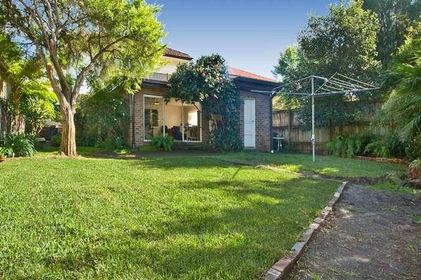 INVESTORS - PAINT AND PROFIT Picture 2