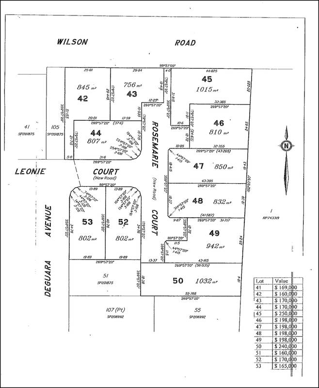 Exciting Opportunity Picture 3