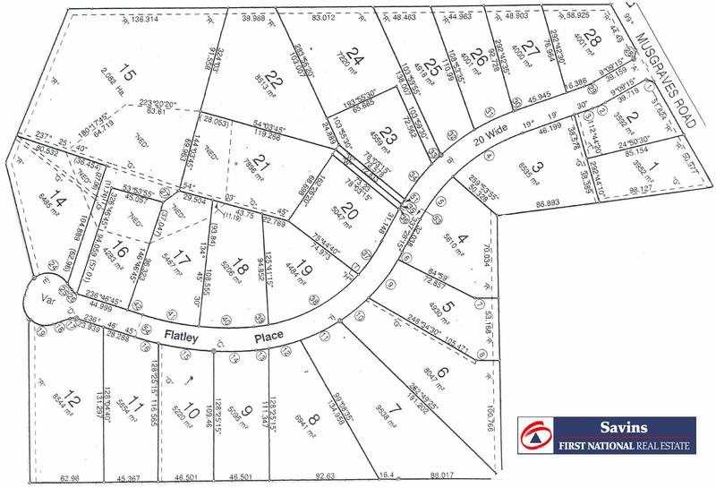NEW LAND RELEASE - WALLABY DOWNS Picture 2