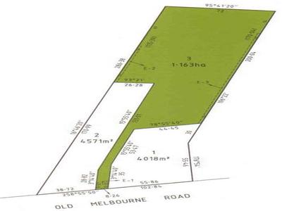 Fabulous Close in Farmlet Picture