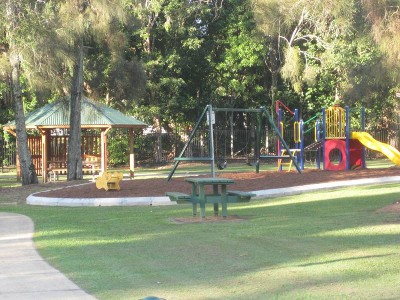 IT'S ALL ABOUT LOCATION Picture IT'S ALL ABOUT LOCATION Picture