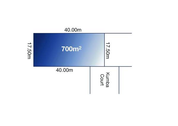 Exclusive Location 700m2 Picture 1