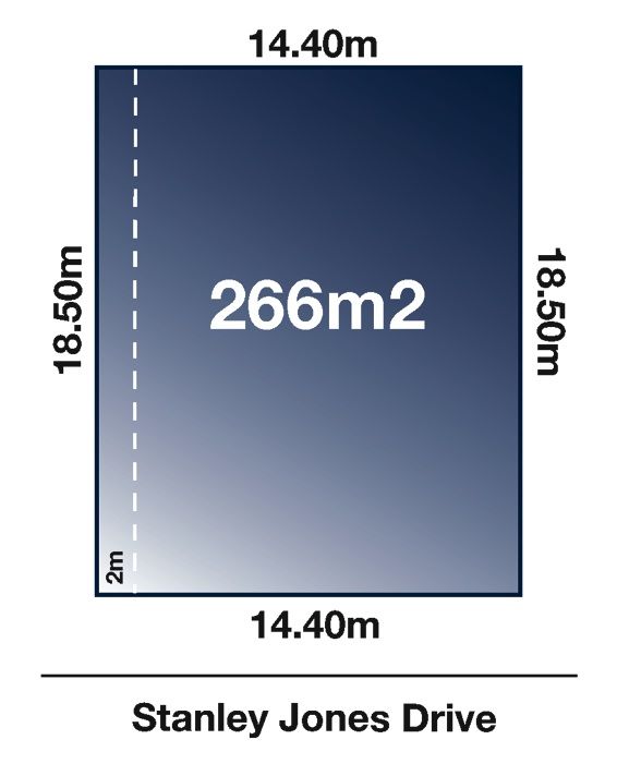 Very Affordable- Ideal Opportunity Picture 1