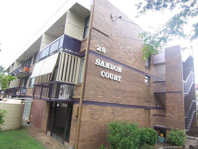 Its all about location Picture 1