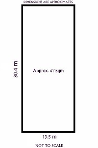 Opportunity to Build! Picture