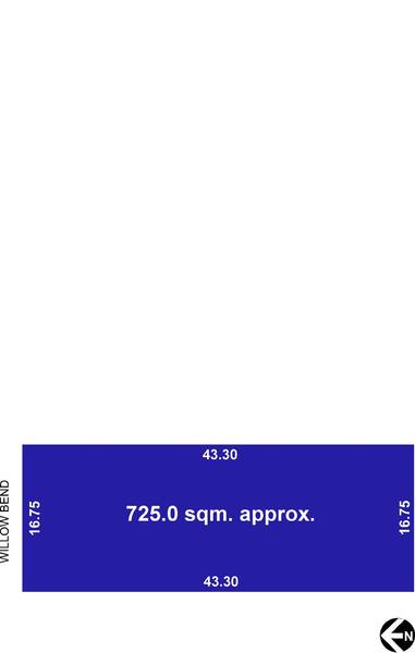 In the Right Location... 725sqm (approx) Picture 2