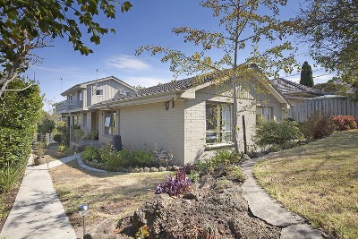 Panoramas, Proximity & Plenty of Space Picture