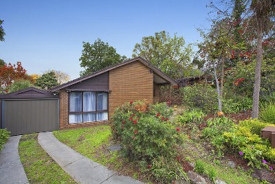 Reap the Rewards of the RIGHT Location Picture