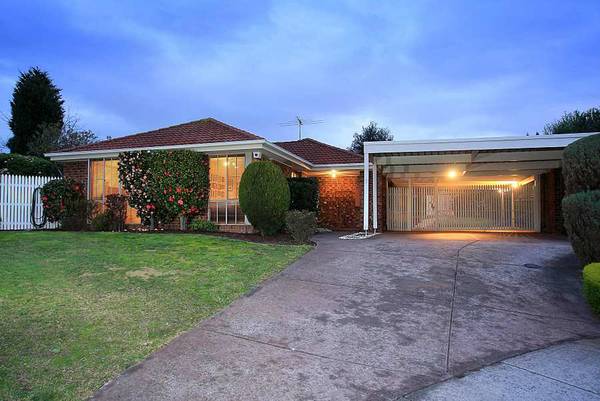 Position Perfect Picture 1