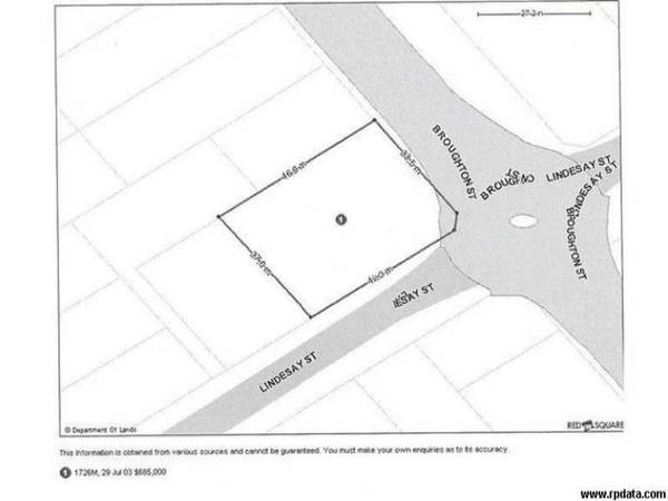 Premium Development Site Picture 2