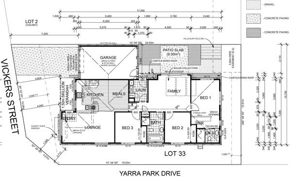 The Complete Package Picture