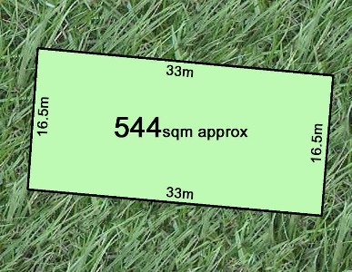 ALAMANDA ESTATE - MINUTES WALK FROM BAYVIEW PARK! Picture