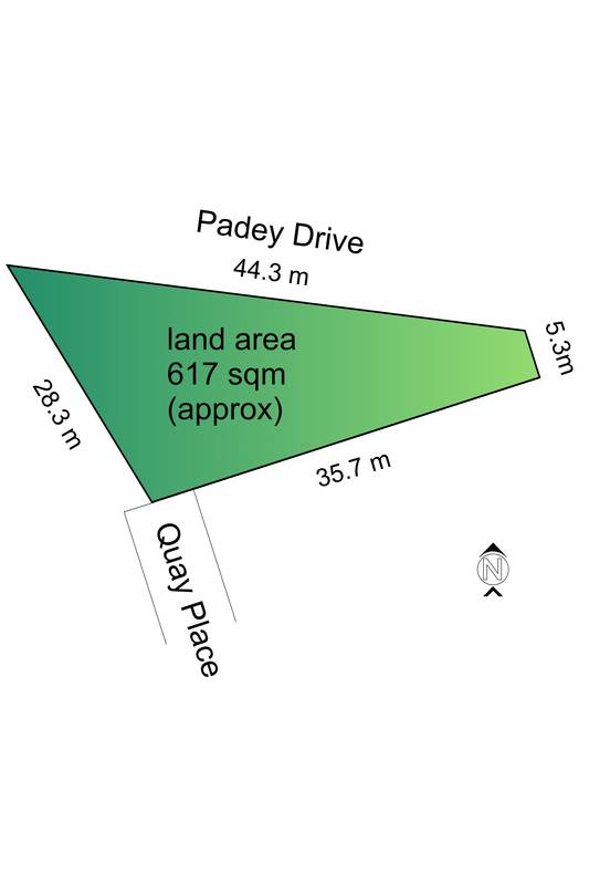 Build Your Dream Home With Stunning Views! Picture 2