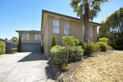 Prestige, Position and Views! Picture