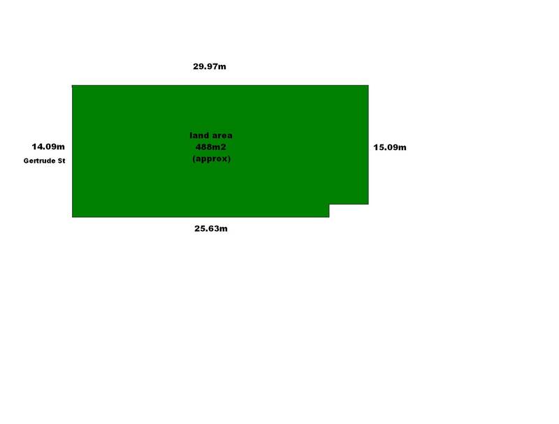 Build your Dream Home with Stunning Views! Picture 1