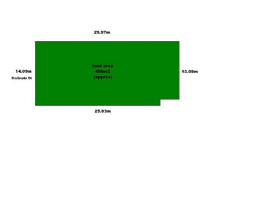 Build your Dream Home with Stunning Views! Picture