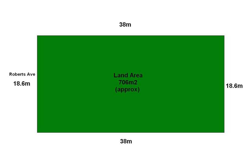 Attention First Home Buyers and Investors Picture 2