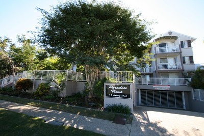 PRICE & POSITION Picture