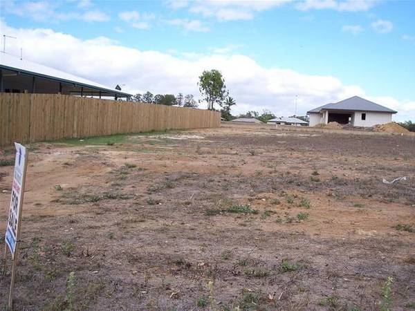 CHEAPEST BLOCK IN TOWN Picture