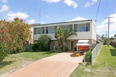 Perfect Position Picture Perfect Position Picture