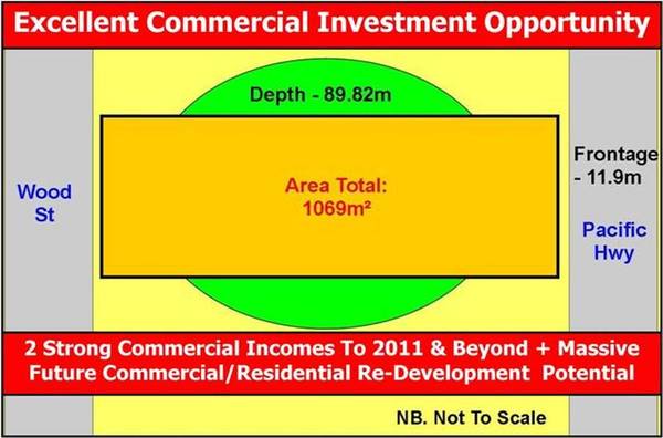Excellent Commercial/Residential Investment Opportunity Picture
