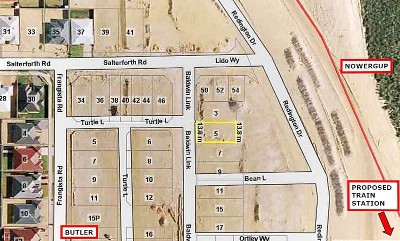 Build Your Future Today! Picture