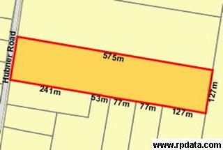 PARK RIDGE MASTER PLAN REALEASED VERY SOON
!! Picture 1