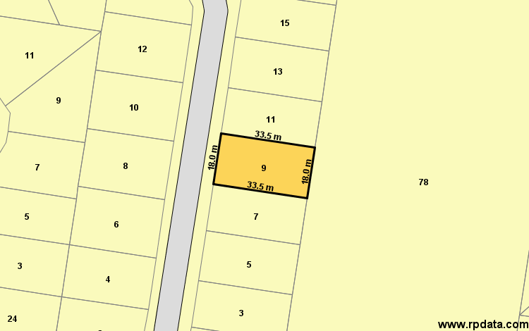 FIRST HOME OWNERS, LAND FOR SALE NOW IN CRESTMEAD. Picture 1