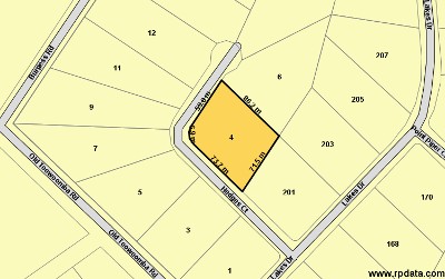 Urgent Sale! Picture Urgent Sale! Picture