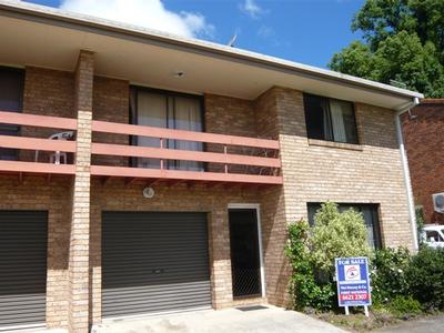 POTENTIAL & PRICE Picture