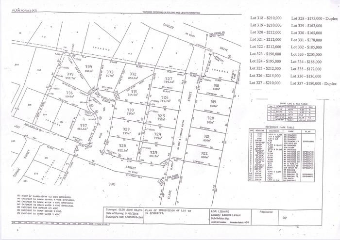 OLLEY ESTATE Picture 2