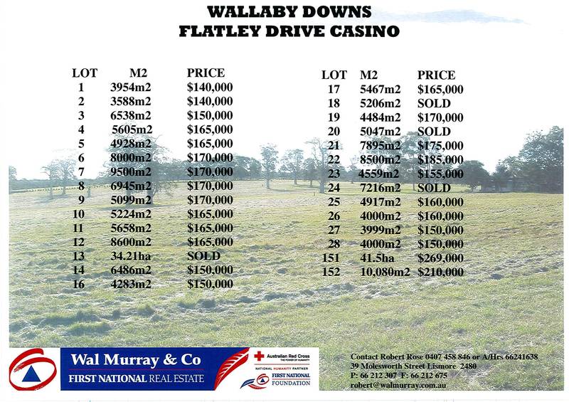 WALLABY DOWNS Picture 3