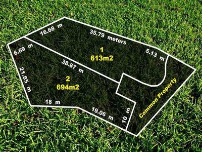 Rare Land Opportunity! Picture