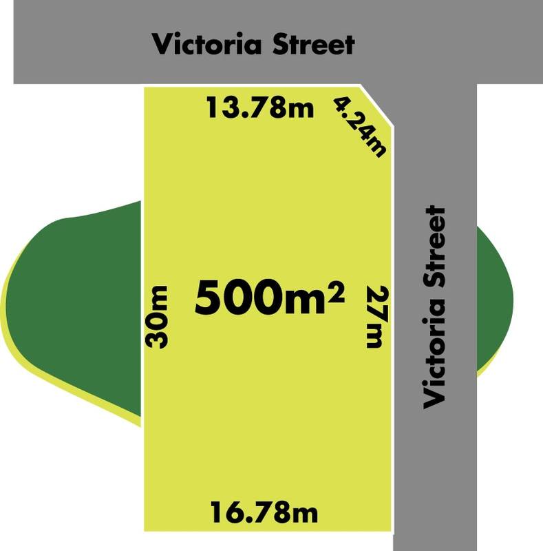 Build Your Home in Dream Location! Picture 1