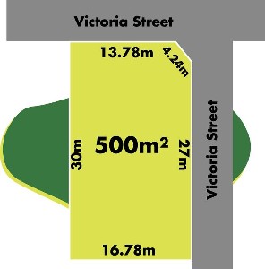 Build Your Home in Dream Location! Picture