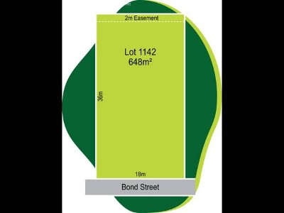 Value, Position, Location Picture