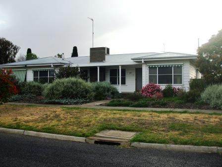 POSITION AND POTENTIAL Picture 1