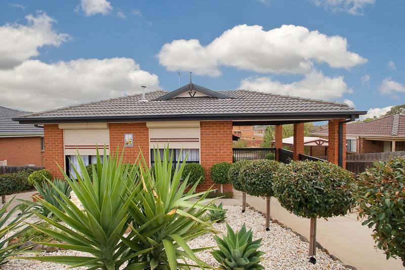 Position is Everything Picture 1