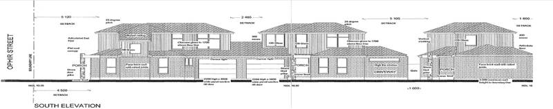 YOUR TICKET TO SUCCESS Picture 3