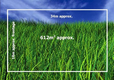 BUILD YOUR DREAM HERE!!! Picture BUILD YOUR DREAM HERE!!! Picture