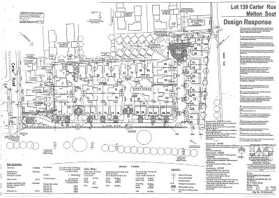 OUTSTANDING RESIDENTIAL DEVELOPMENT SITE (Land 17,026 msq approx) Picture