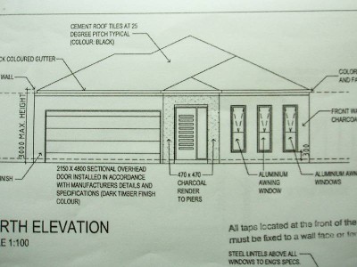 HOUSE & LAND PACKAGES Picture