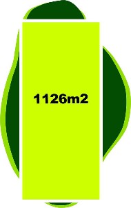 Build Your Dream Home With 360 Degrees of City Views Picture