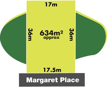 CAPITALIZE ON YOUR DREAM NOW Picture CAPITALIZE ON YOUR DREAM NOW Picture